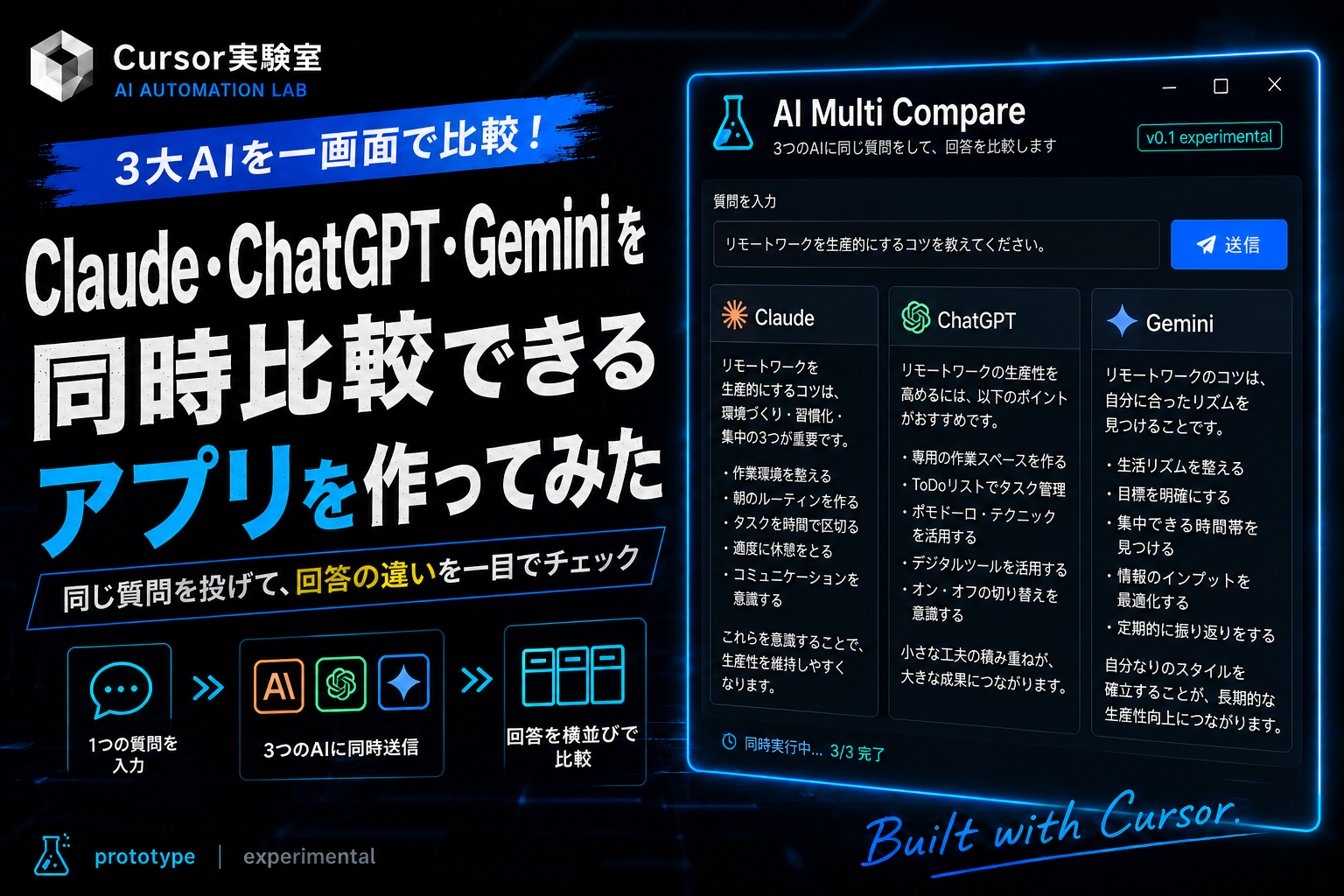 Claude・ChatGPT・GeminiをAPI連携し、1つの画面で回答を同時比較できるAI比較アプリのイメージ。Cursor実験室によるAI爆速開発の実験ログ記事のアイキャッチ画像。